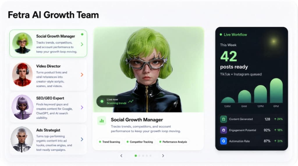 Fetra AI Employees